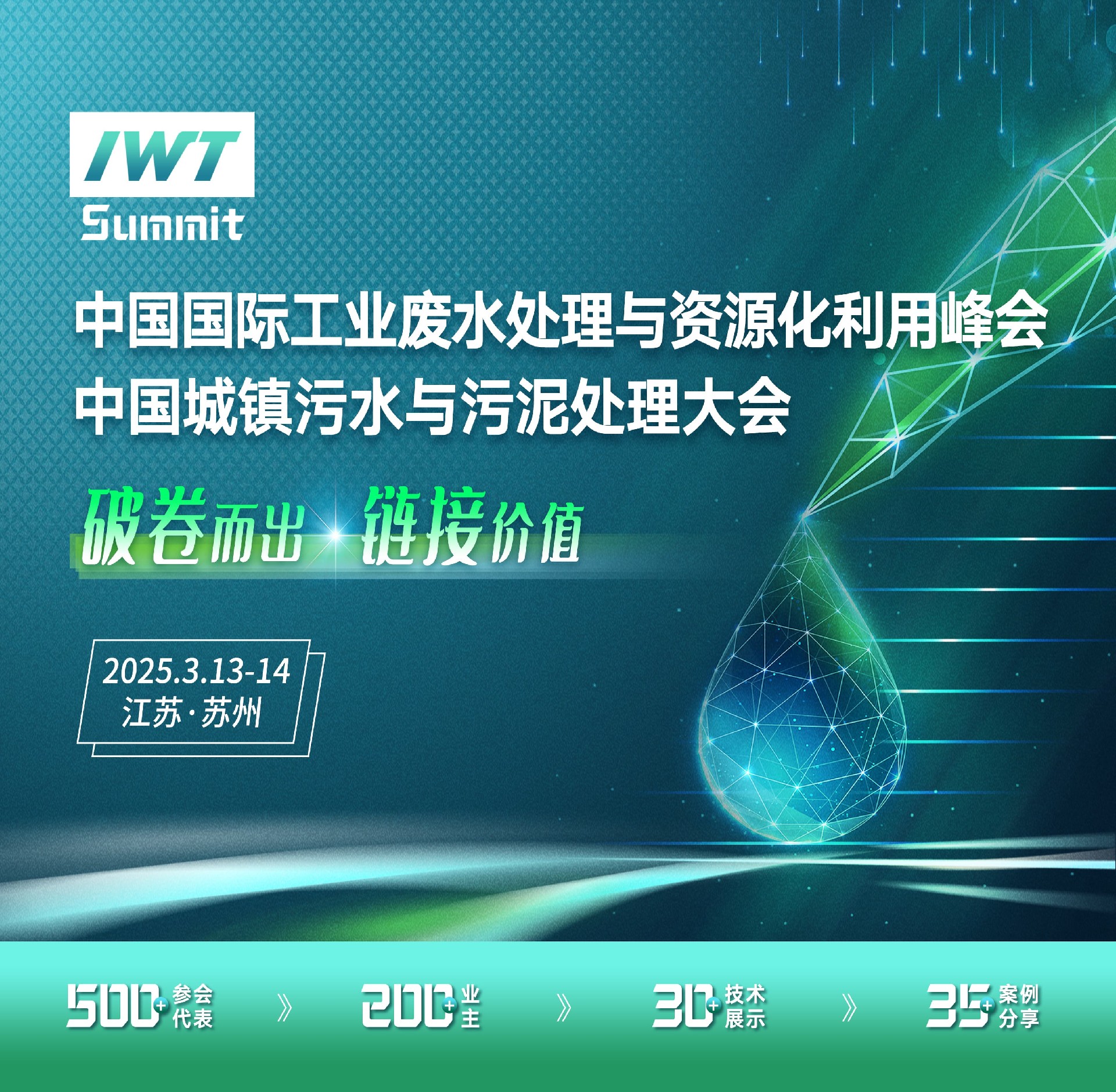 2025年第四届中国国际工业废水处理与资源化利用峰会